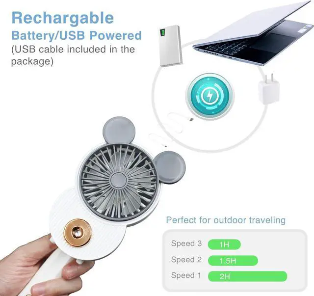 Alt view image 3 of 6 - LACOVIA Cute Mouse Misting Mini Fan, Handheld Portable USB Rechargeable Fan with 3 Adjustable Speeds, Foldable For Travelling(Pink)
