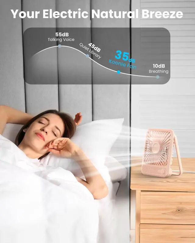 Alt view image 5 of 7 - Koonie USB Desk Fan, Strong Wind Ultra Quiet Small Personal Fan with 180° Tilt Folding and 3 Speeds Adjustable, USB-C Corded Powered Mini USB Fan for Office Desktop Bedroom Pink, NO BATTERY