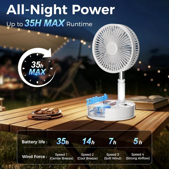 Alt view image 2 of 7 - Quntis 8" Foldable Standing Fan with Remote, Portable Outdoor Fan with 3 Adjust-Height & Timer, 4-Speed Quiet Floor Fan, 7200mAh Rechargeable USB Pedestal Fan for Home Bedroom Office Travel Camping