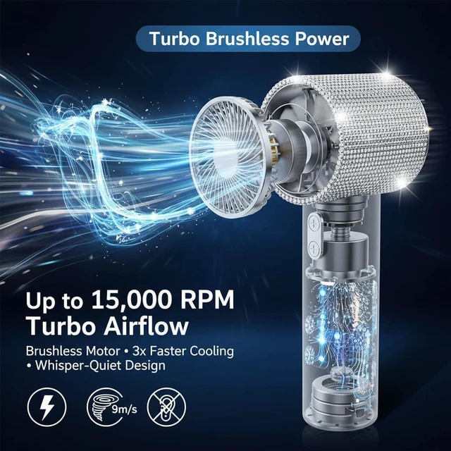 Alt view image 3 of 7 - Diamond Portable Fan - Full Diamond Luxury Handheld Turbo Fan, Max 199 Wind Gear, Rechargeable with Digital Display, Up to 6 Hours Battery Life for Outdoor, Travel, Office (Gradient)