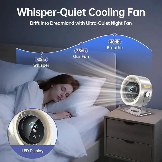 Alt view image 6 of 7 - Cordless Wall Mounted Fan, Small Rechargeable Wall Fan for Bedroom and Kitchen, 100 Speeds Quiet Fan with Digital Display, 120° Tilt 2-in-1 Portable Desk Fan for Bunk Bed(White)