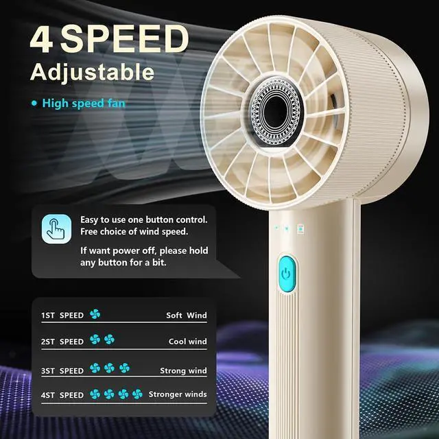 Alt view image 2 of 7 - 2PCS Portable Handheld Fan Rechargeable,Mini Personal Fan,high speed fan with 4 Speeds Turbo Mini Fan USB Battery Small Hand Held Fan Gifts for Kids Women Travel Office Outdoor Home Camping (White)