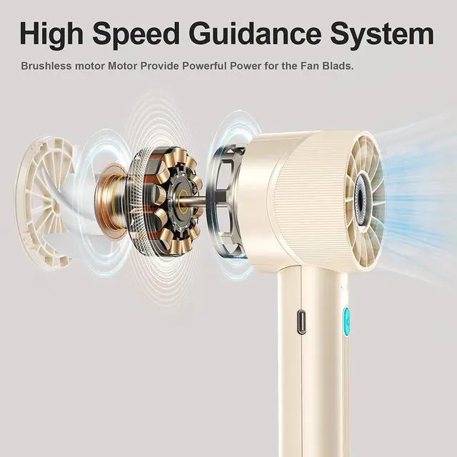 Alt view image 3 of 7 - 2PCS Portable Handheld Fan Rechargeable,Mini Personal Fan,high speed fan with 4 Speeds Turbo Mini Fan USB Battery Small Hand Held Fan Gifts for Kids Women Travel Office Outdoor Home Camping (White)
