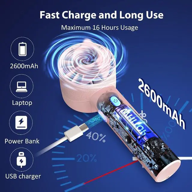 Alt view image 4 of 7 - 2PCS Portable Handheld Fan Rechargeable,Mini Personal Fan,high speed fan with 4 Speeds Turbo Mini Fan USB Battery Small Hand Held Fan Gifts for Kids Women Travel Office Outdoor Home Camping (White)