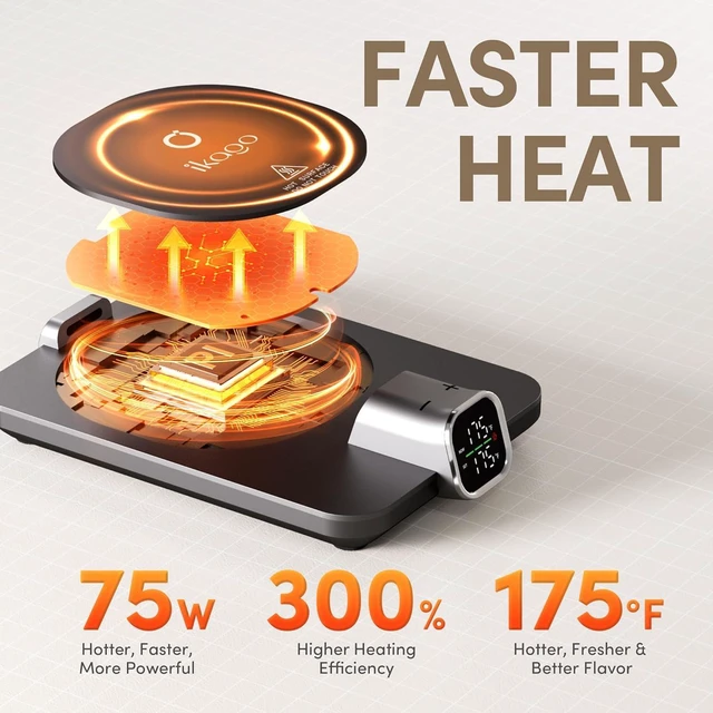 Alt view image 5 of 7 - 2Pcs Heated Coffee Mug Warmer & Mug Set - Heated Mug Warmer Plates with Auto Shut Off, 1°F Precise Electric Coffee Warmer Plates for Desk, Valentine's Day Gift for Couple, Dark Grey and Pink