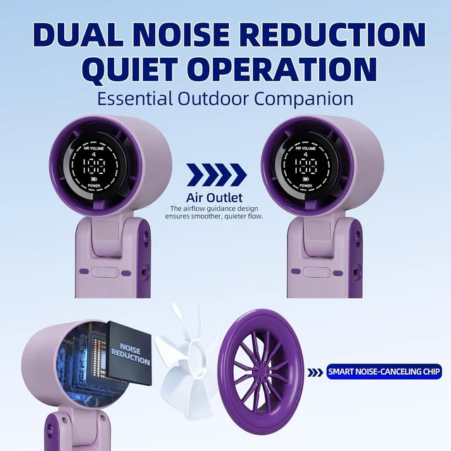 Alt view image 7 of 7 - 3 IN 1 Portable Handheld Mini Fan, Compact Personal Cooling, 100Speeds, Rechargeable, Quiet Operation, USB-C, for Travel, Office, Outdoor (Purple)