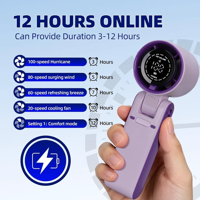 Alt view image 5 of 7 - 3 IN 1 Portable Handheld Mini Fan, Compact Personal Cooling, 100Speeds, Rechargeable, Quiet Operation, USB-C, for Travel, Office, Outdoor (Purple)