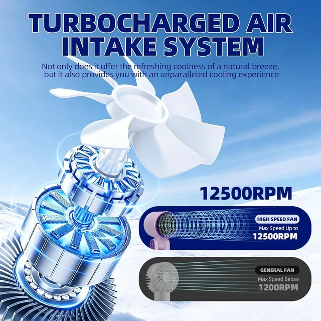 Alt view image 6 of 7 - 3 IN 1 Portable Handheld Mini Fan, Compact Personal Cooling, 100Speeds, Rechargeable, Quiet Operation, USB-C, for Travel, Office, Outdoor (Purple)