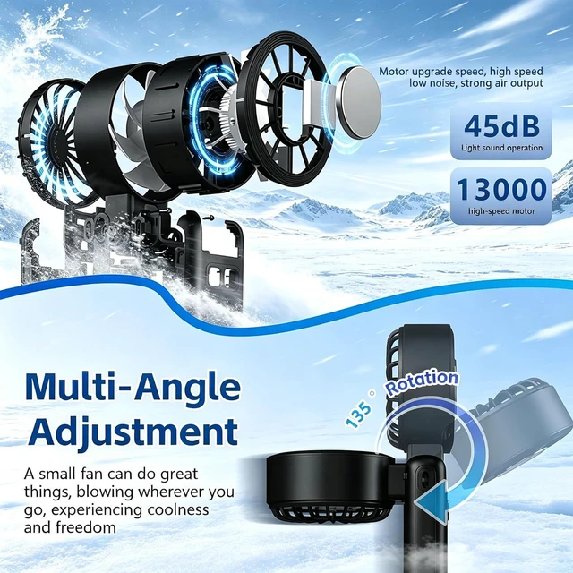 Alt view image 3 of 7 - Portable Handheld Fan with LED HD Display, 13000 RPM Turbo Fan, 180° Foldable 4-IN-1Personal Neck Fan, USB-C Rechargeable, Stepless speed regulation, Silent Operation for Outdoor Activities