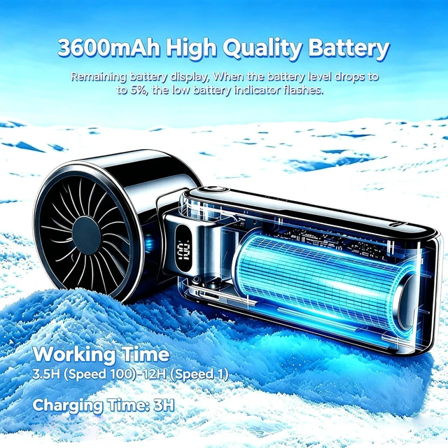 Alt view image 4 of 7 - Portable Handheld Fan with LED HD Display, 13000 RPM Turbo Fan, 180° Foldable 4-IN-1Personal Neck Fan, USB-C Rechargeable, Stepless speed regulation, Silent Operation for Outdoor Activities