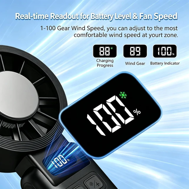 Alt view image 5 of 7 - Portable Handheld Fan with LED HD Display, 13000 RPM Turbo Fan, 180° Foldable 4-IN-1Personal Neck Fan, USB-C Rechargeable, Stepless speed regulation, Silent Operation for Outdoor Activities