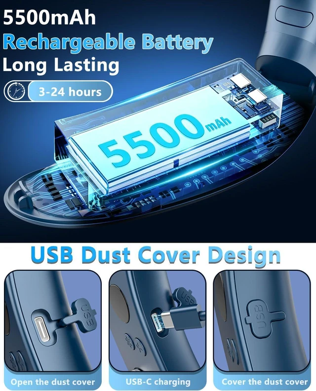 Alt view image 7 of 7 - Neck Fan with Cooling Plate-USB 5500mAh Battery,24H Cooling,5 Speeds&3 Cooler Modes LED Display,Wearable Mini Portable Personal Fan,Quiet Neck Cooler for Women, Men, Kids, Travel, Outdoor, Blue