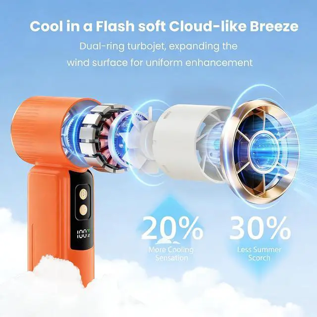 Alt view image 4 of 7 - Portable Handheld Mini Fan, 6 Speeds 16900 RPM High Velocity Personal Fan with LED Display, USB Rechargeable, Mini Fan with Lanyard for Makeup, Travel, Outdoor, Gift for Women Girl, Orange