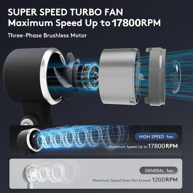 Alt view image 2 of 7 - Foldable Handheld Fan | 5-Speed Turbo Blast | 16-Hour Runtime | Type-C Fast Charging | 3-in-1 Portable Design - Perfect for Travel, Camping, Office & Gifts