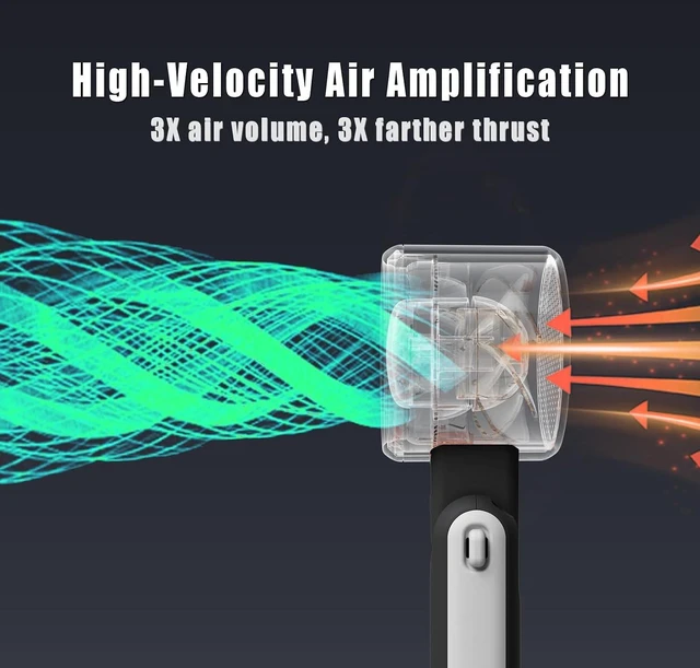 Alt view image 3 of 7 - Foldable Handheld Fan | 5-Speed Turbo Blast | 16-Hour Runtime | Type-C Fast Charging | 3-in-1 Portable Design - Perfect for Travel, Camping, Office & Gifts
