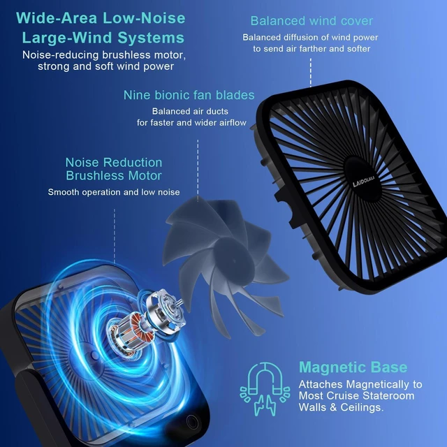 Alt view image 5 of 6 - 2pack 2026 Cruise Ship Approved Fan, Magnetically Hangs From Stateroom Ceilings And Walls Usb Rechargeable Cruise Ship Essentials Carnival Packing List For Cabin Items Must Have (Black)