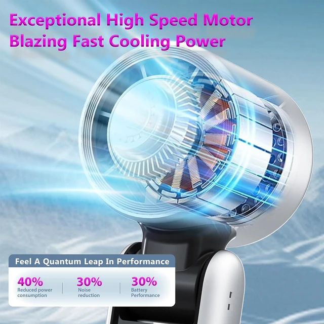 Alt view image 3 of 7 - NeoBest Handheld Fan with Icy Cooling Chip | 14H Max Runtime, Adjustable Speed, Flashlight, 5000mAh USB Rechargeable, Car, Subway, Train, Concerts, Office & Outdoor Use