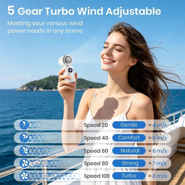 Alt view image 2 of 7 - Portable Handheld Turbo Fan with Ice Cooling, 180°Adjustable 5 Gear High Speed Personal Turbo Fan Rechargeable with LED Display for Travel, Outdoor, Camping, Hiking (White)