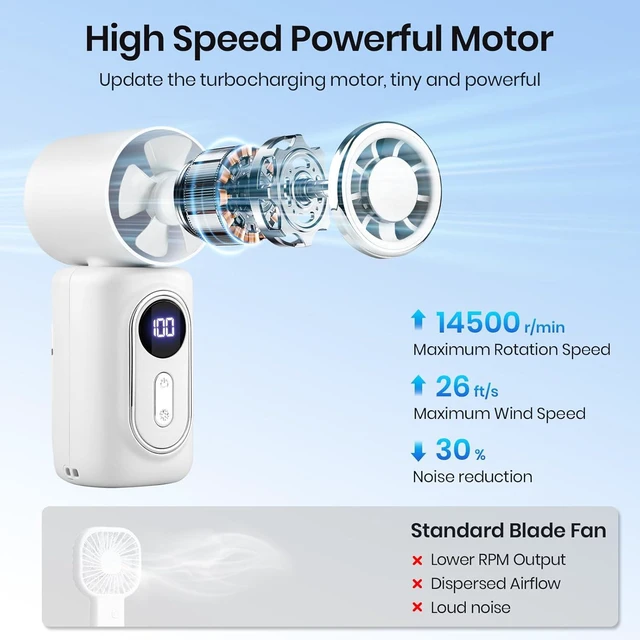 Alt view image 4 of 7 - Portable Handheld Turbo Fan with Ice Cooling, 180°Adjustable 5 Gear High Speed Personal Turbo Fan Rechargeable with LED Display for Travel, Outdoor, Camping, Hiking (White)