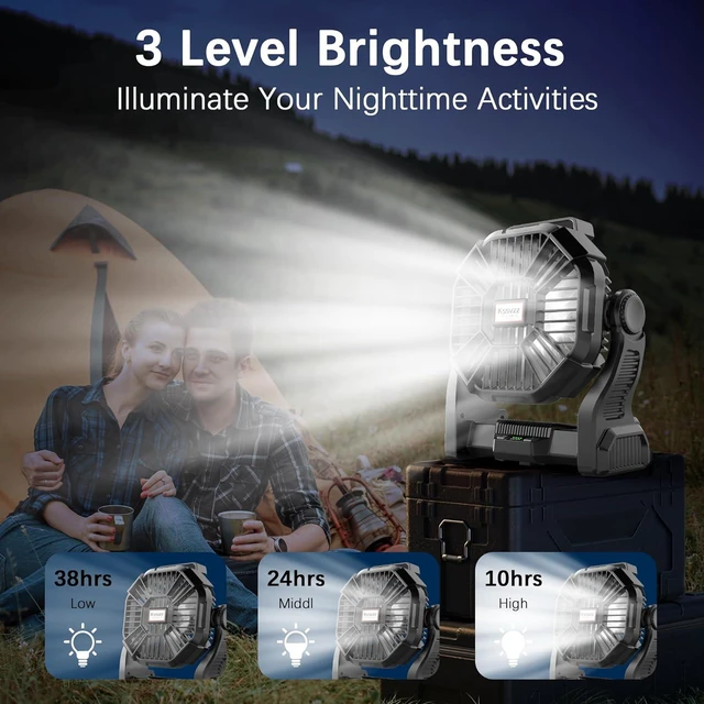 Alt view image 4 of 7 - Kssvzz Portable Camping Fan with LED, 36H Rechargeable Battery Powered Fan 20000mAh, 270°Pivot Personal USB Fan, 4 Speed Quiet Table Fan, 9 Battery Operated Tent Fan for Travel, Picnic (Black)