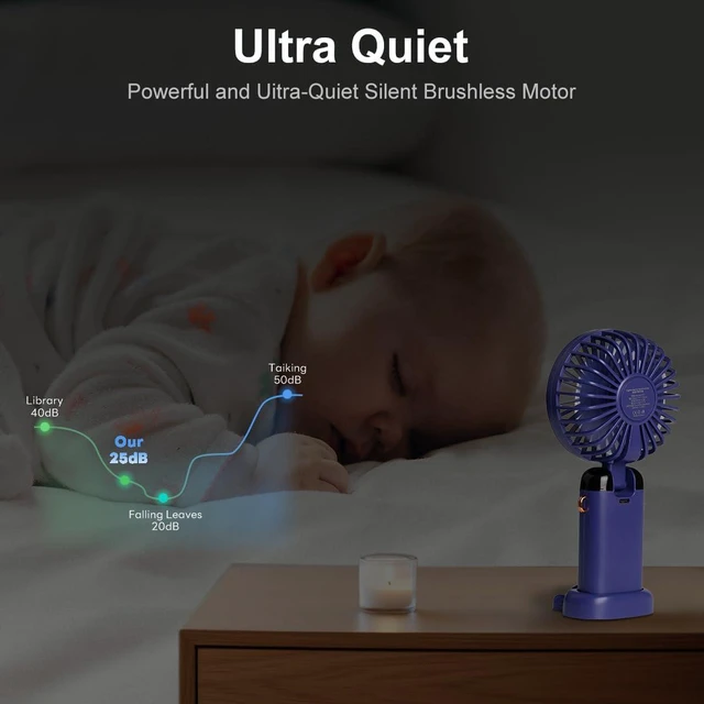 Alt view image 6 of 6 - 5 PCS Portable Handheld Fan, 12 hours Upgrade 3200mAh Mini Fan with Stand, 90° Foldable, 5 Speed Wind, 3 in 1 Personal Small Fans, Makeup Fans for Women (Purple, Green,Pink,Blue,White)