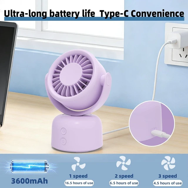 Alt view image 4 of 7 - Small Oscillating Desk Fan, Rechargeable USB C Personal Fan, 3 Speeds Quiet Mini Desk Fan with Auto 90° Oscillation & 120° Manual Tilt, 3600mAh Battery Operated Portable Fan for Home Office Bedroom