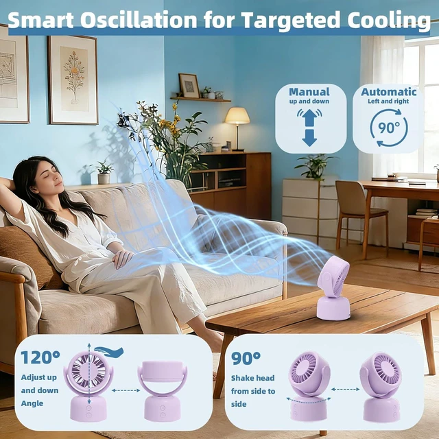 Alt view image 2 of 7 - Small Oscillating Desk Fan, Rechargeable USB C Personal Fan, 3 Speeds Quiet Mini Desk Fan with Auto 90° Oscillation & 120° Manual Tilt, 3600mAh Battery Operated Portable Fan for Home Office Bedroom