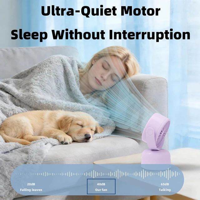 Alt view image 5 of 7 - Small Oscillating Desk Fan, Rechargeable USB C Personal Fan, 3 Speeds Quiet Mini Desk Fan with Auto 90° Oscillation & 120° Manual Tilt, 3600mAh Battery Operated Portable Fan for Home Office Bedroom