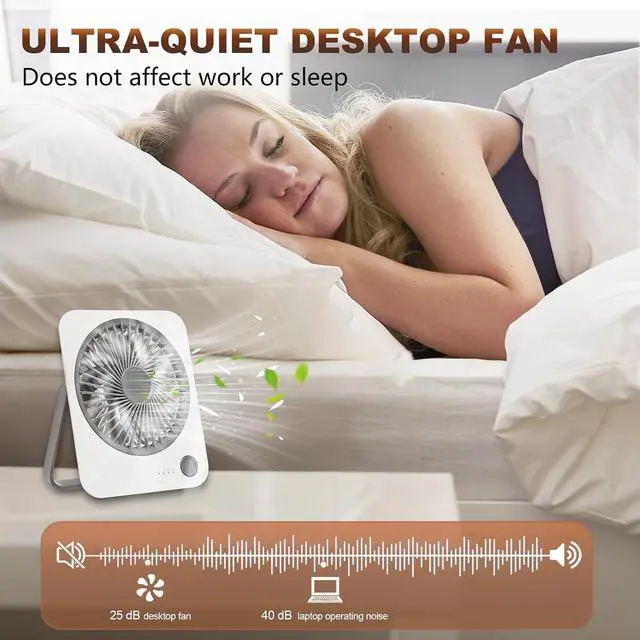 Alt view image 3 of 7 - Rechargeable Travel Fan - Ultra Slim & Quiet Personal Fan for Cruise 4 Speeds 180° Folding, Compact Cooling for Office Bedroom, Camping Travel Essentials (White)