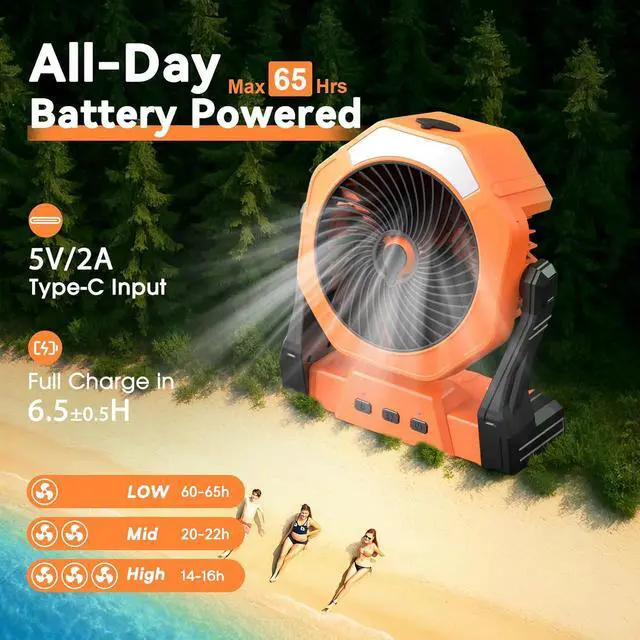 Alt view image 3 of 7 - Ausic HH-V4 Portable Fan, Outdoor Fans for Patios with Water Mist