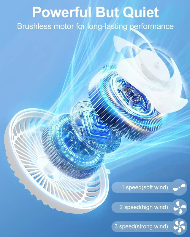 Alt view image 3 of 7 - Rechargeable Car fan for Backseat Kids, Battery Powered USB Fans for Car with LED Display, Powerful 3 Speeds 360 Rotation Headrest Dual Head Cooling Car Seat Fan for Baby Rear Facing for SUV Truck
