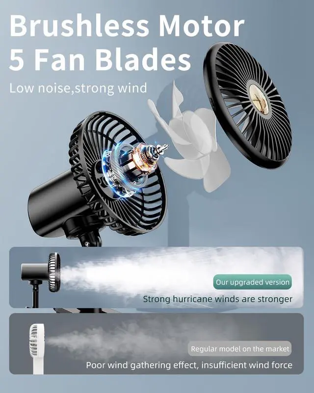 Alt view image 6 of 7 - USB Car Fan Oscillating Rechargeable Fan with Colorful Light Battery Powered, 360° Rotatable Portable Clip Visor Fans That Blow Cold Air, Small Cooler Mini Silent, for Vehicle Van Truck Suv Rv