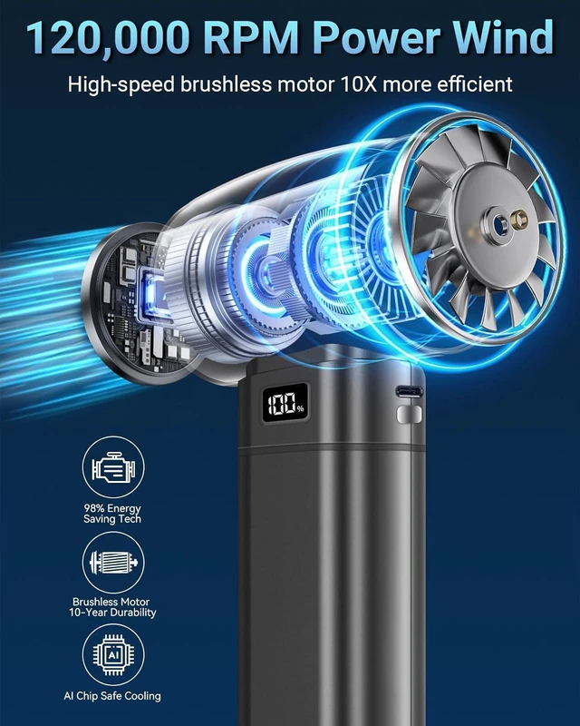Alt view image 2 of 7 - 120KRPM Rechargeable Cordless Compressed Air Duster, Portable Electric Air Blower with 6 Adjustable Speeds & Turbo Fan, for Electronics PC Keyboard Car Outdoor Dust Cleaning & Snow Blowing