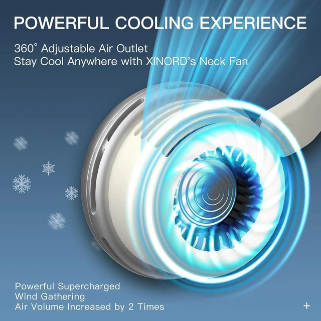 Alt view image 5 of 7 - Portable Neck Fan,Hands Free Bladeless Fan,USB Rechargeable Wearable Cooling Personal Fan, 360° Cooling 5 Speeds Adjustable Strong Wind for Men Women for Outdoor & Indoor