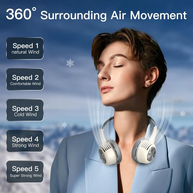 Alt view image 2 of 7 - Portable Neck Fan,Hands Free Bladeless Fan,USB Rechargeable Wearable Cooling Personal Fan, 360° Cooling 5 Speeds Adjustable Strong Wind for Men Women for Outdoor & Indoor