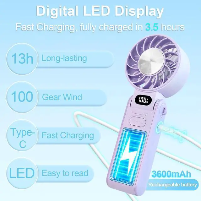 Alt view image 5 of 7 - Portable Handheld Turbo Fan With Ice Cooling, 3-IN-1 Rechargeable Mini Personal Handheld Fans 180° Adjustable, 5 Speed Wind, Digital Display for Travel, Outdoor Games, Working (Purple)