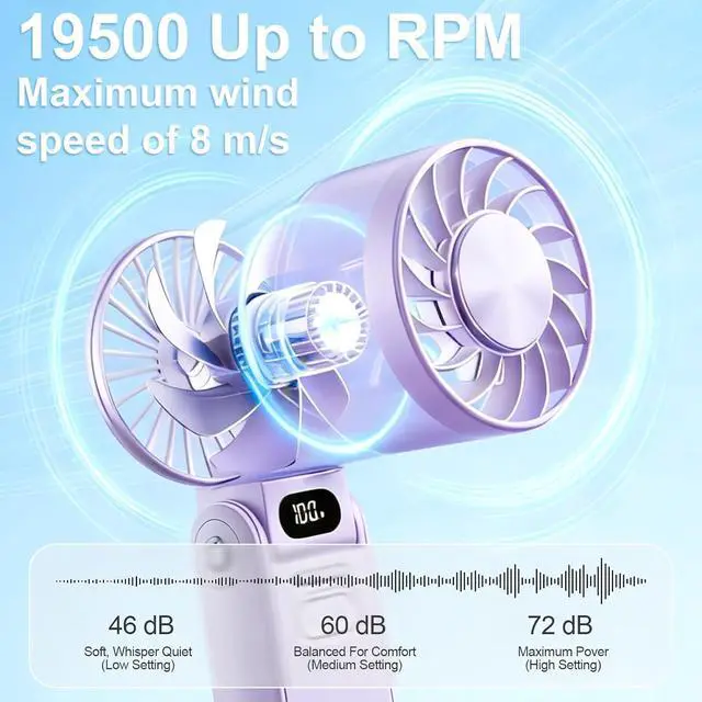 Alt view image 4 of 7 - Portable Handheld Turbo Fan With Ice Cooling, 3-IN-1 Rechargeable Mini Personal Handheld Fans 180° Adjustable, 5 Speed Wind, Digital Display for Travel, Outdoor Games, Working (Purple)