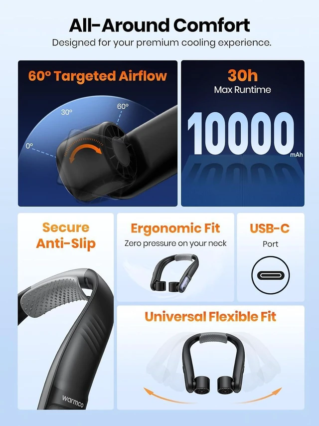 Alt view image 5 of 7 - Warmco N5 10000mAh Rechargeable Neck Fan for Travel and Outdoor Use | Up to 30H Runtime, 7m/s Airflow, 60° Dual Vents, 4 Speeds, LED Display, Soft Silicone Neck Rest