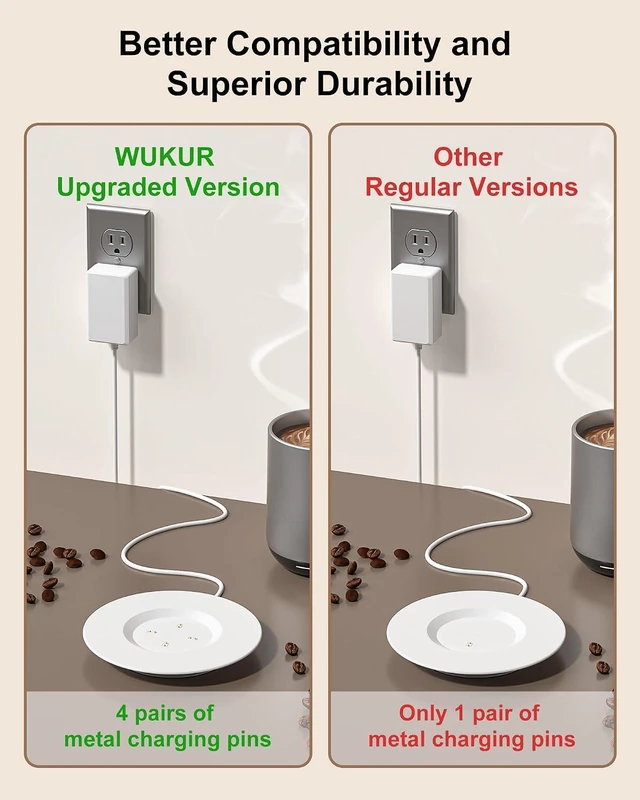 Alt view image 4 of 7 - WUKUR Charging Coaster 2 Compatible with Temperature Control Mug 2 and 1, Charger Dock Base for Smart Travel Temperature Cup Accessories, White