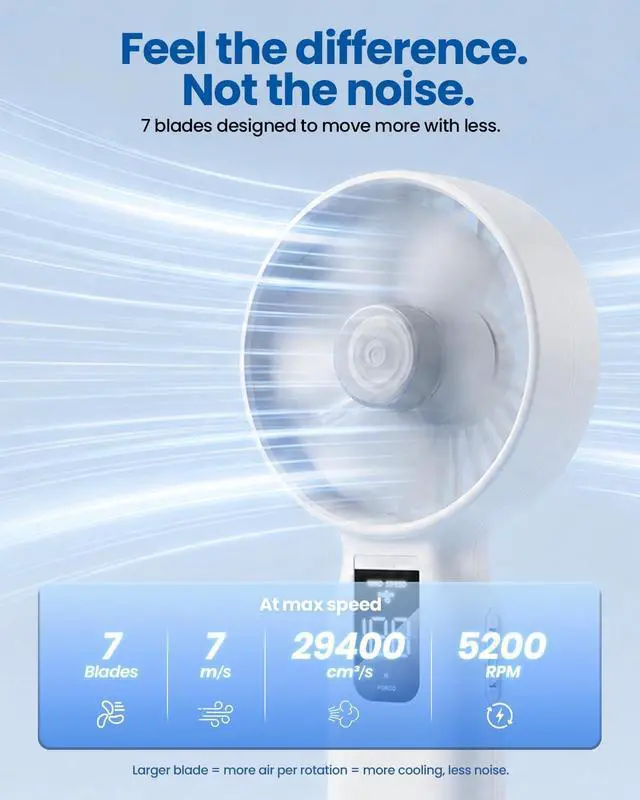 Alt view image 5 of 7 - Funme Portable Handheld Fan Pro, 3.5" Fan Blades, 4000mAh Personal Fan, Single-Phase Motor 1-100 Speed&Storm Mode, Digital Display, 3-IN-1 Rechargeable Fan for Travel/Summer/Outdoor, Black