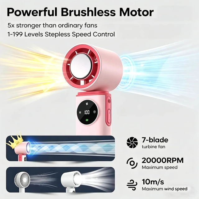 Alt view image 4 of 6 - Ayland Portable Handheld Fan, 6000mAh Travel Fan with Ice Cooling, 199 Levels Stepless Speed, 20H Long Battery Life, 20000RPM Turbo, USB-C Rechargeable for Summer, Concerts & Outdoor Use