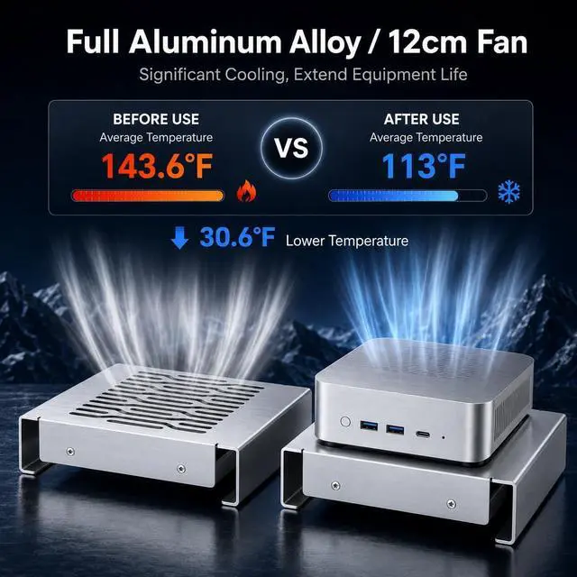 Alt view image 2 of 7 - Aluminum Mini PC Cooler Stand with 120mm Fan, Desktop Cooling Base for Mac mini, Router, Modem, Network Switch & TV Box - Heavy Duty Thermal Stand, USB Powered, Silver