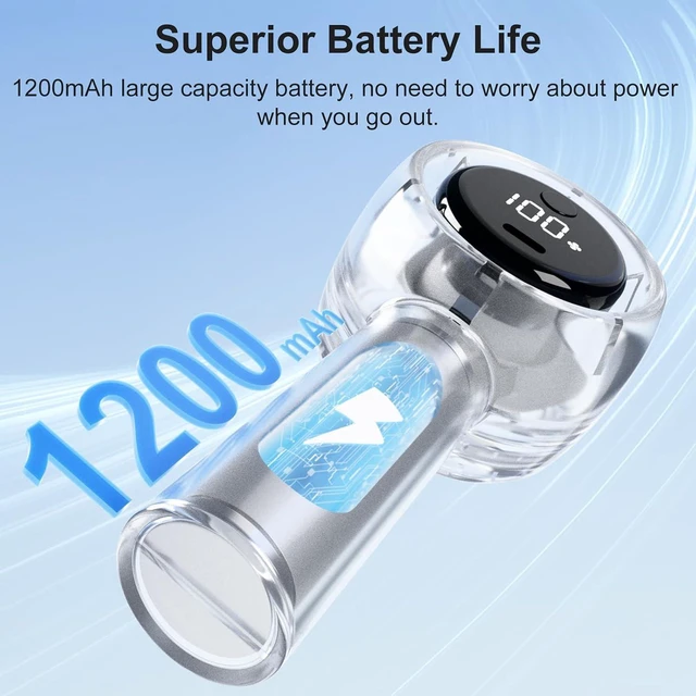 Alt view image 3 of 7 - Portable Handheld Fan, Cute Fully Transparent Design Personal Hand Held Fan with LED Display 5 Wind Speeds Colorful Night Light, USB Fan for Travel Beach Camping