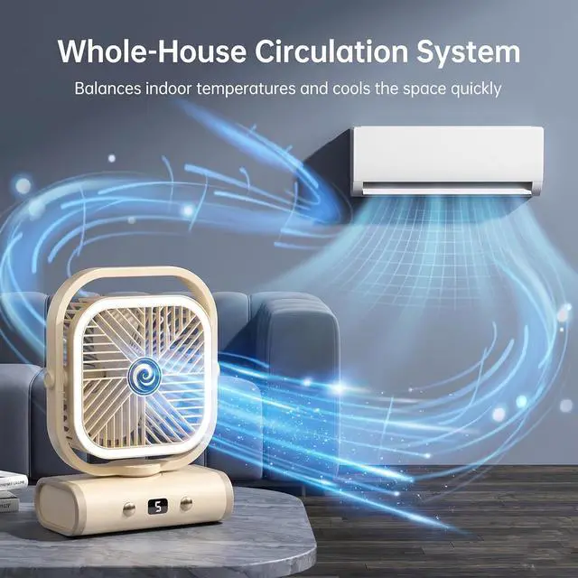 Alt view image 2 of 7 - USB Desk Fan for Bedroom, 5 Speeds Quiet Table Fan with 90° Oscillating, 2400mAh Rechargeable Battery Small Desktop Fan for Home Office Travel,Night Light (White)