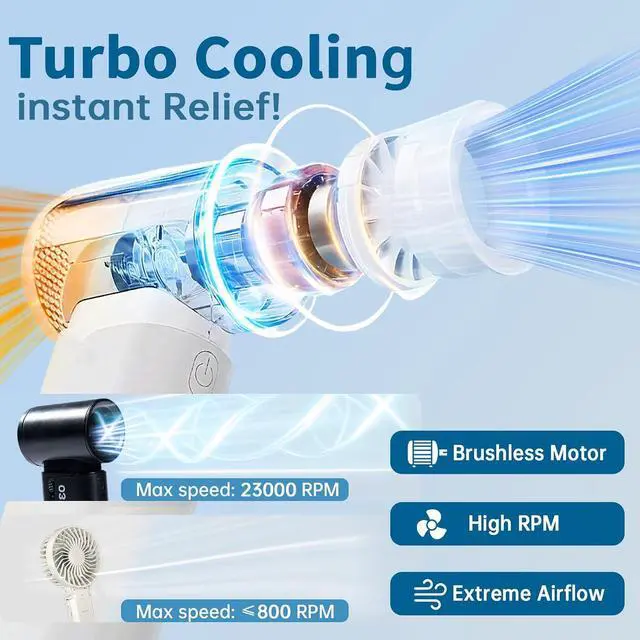 Alt view image 3 of 7 - 2025 Portable Handheld Turbo Fan, 5000mAh Rechargeable Battery Powered Mini Handheld Fans with 23000RPM Powerful Cooling, Pocket Fan Gift for Outdoor Travel Office Eyelash Face Makeup (Black)