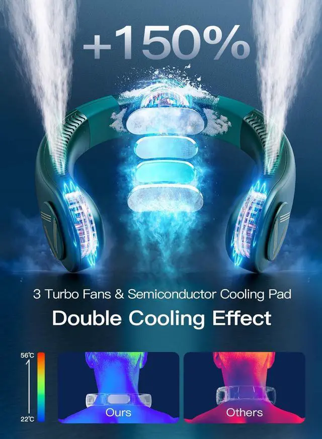 Alt view image 2 of 6 - Neck Air Conditioner, Portable Neck Fan with Cooling Plate, 3 Speeds Powerful AC Neck Fan Cooling Device 3 Mode Neck Cooler, Rechargeable 4000 mAh Personal Wearable Air Conditioner for Outdoor/Travel