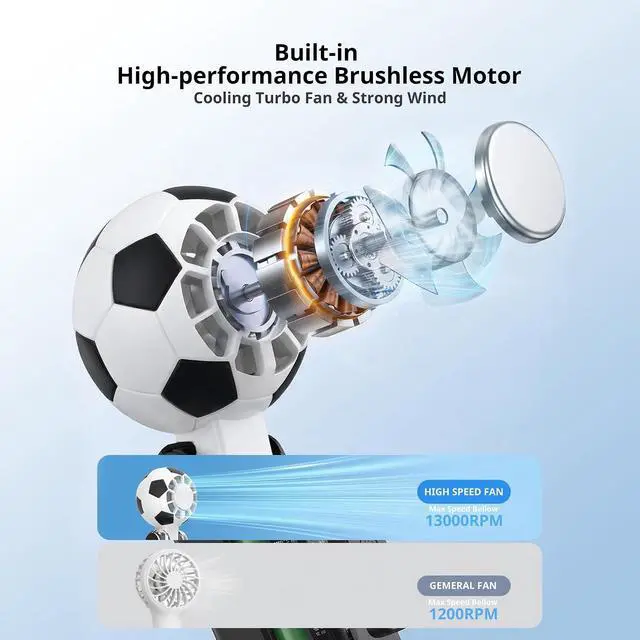 Alt view image 3 of 7 - Soccer Handheld Fan with Ice Cooling Plate, 100-Speed Rechargeable Personal Fan, 3600mAh Mini Fan with LED Display & Flashlight, Foldable Portable Fan for Sports, Travel, Outdoor & Indoor Use