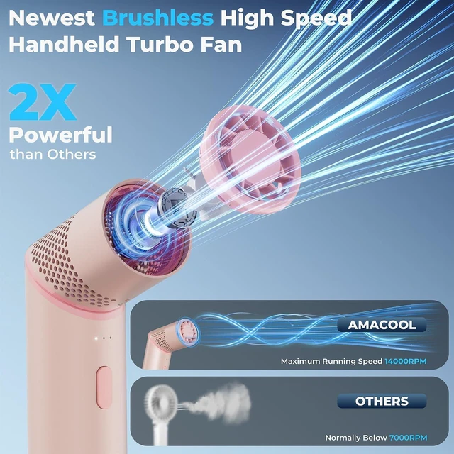 Alt view image 2 of 7 - AMACOOL Portable Handheld Turbo Fan with Rotatable Head, 22H Run Time, 14000RPM High Speed Motor, 3 Speeds & Metal Tube Body, Mini Yet Powerful Pocket Rechargeable for Travel Outdoor Beach-Pink