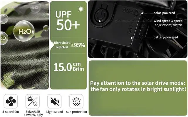 Alt view image 2 of 6 - Outdoor Portable Summer Sun hat Fan with 2 Solar Fans, New Fisherman hat Fan,Powered by Solar/USB Batteries. Green
