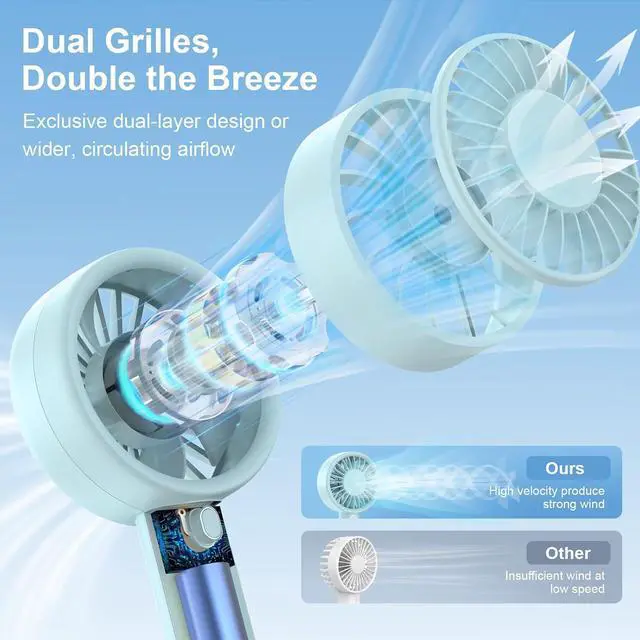 Alt view image 3 of 7 - Mini Fan Portable Handheld Fan, USB Rechargeable Personal Fan with Base, 10H Long Lasting Battery Mini Pocket Cooling Fan for Desktop Travel Outdoor Vacation Concert Lash Makeup Use